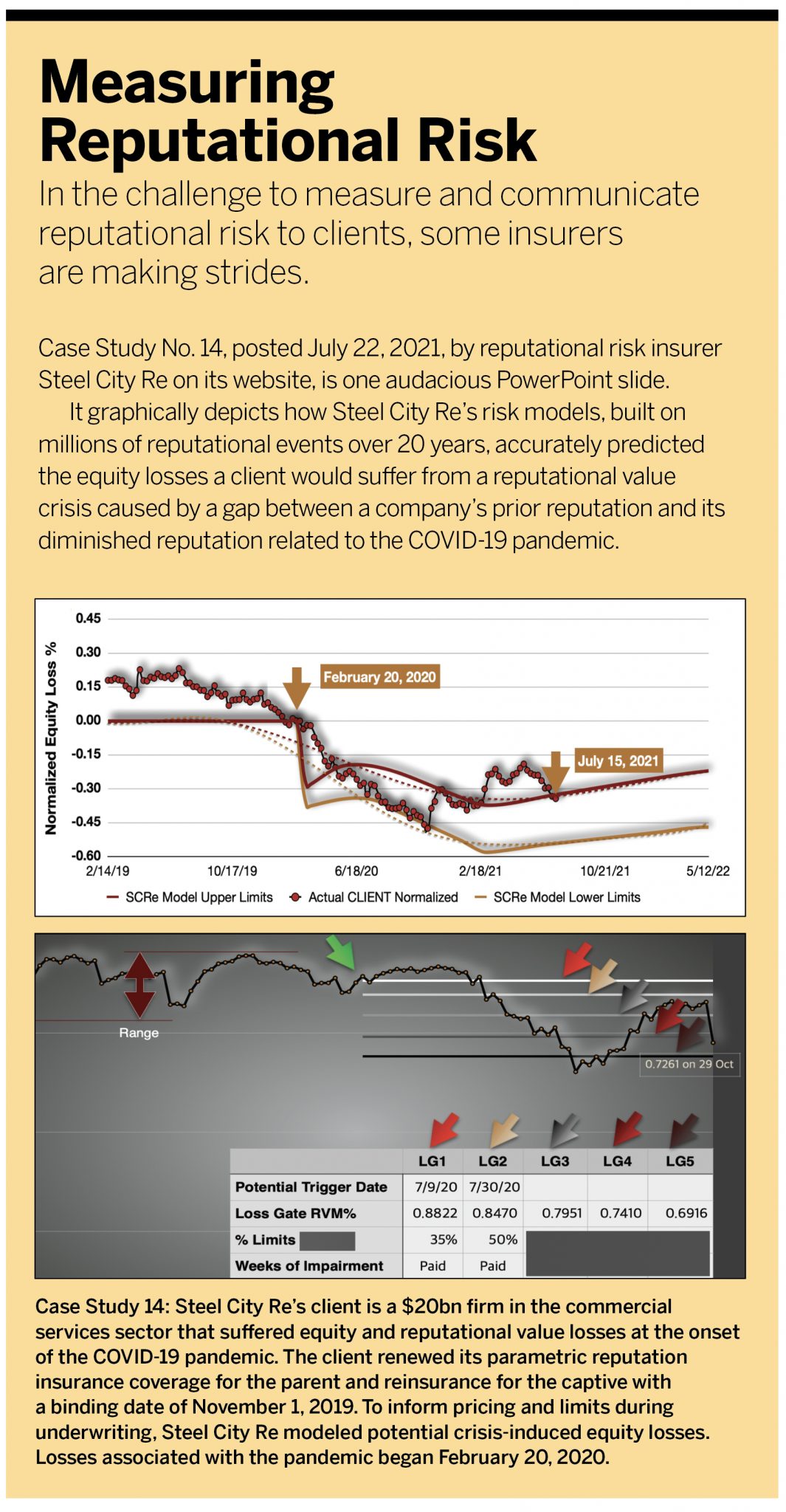 the-evolving-risk-of-reputation-leader-s-edge-magazine